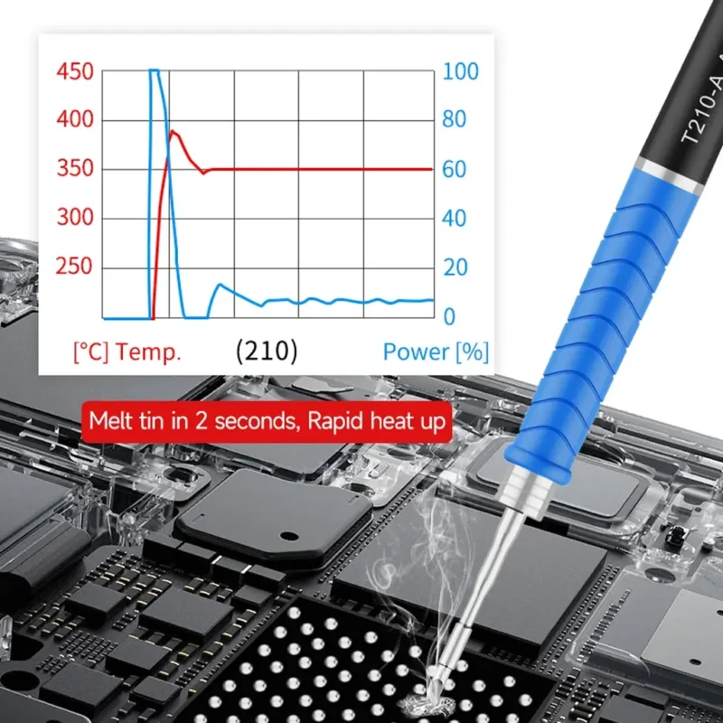 Aixun T420D